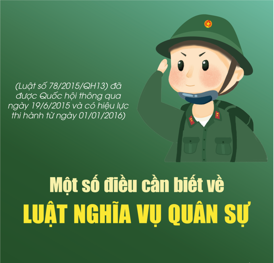 BÀI TUYÊN TRUYỀN VỀ LUẬT NGHĨA VỤ QUÂN SỰ