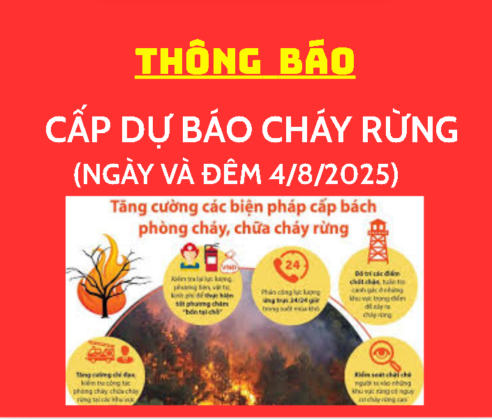 THỐNG BÁO