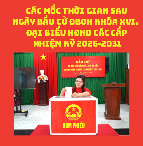 Các mốc thời gian SAU NGÀY BẦU CỬ ĐBQH khóa XVI, đại biểu HĐND các cấp nhiệm kỳ 2026-2031