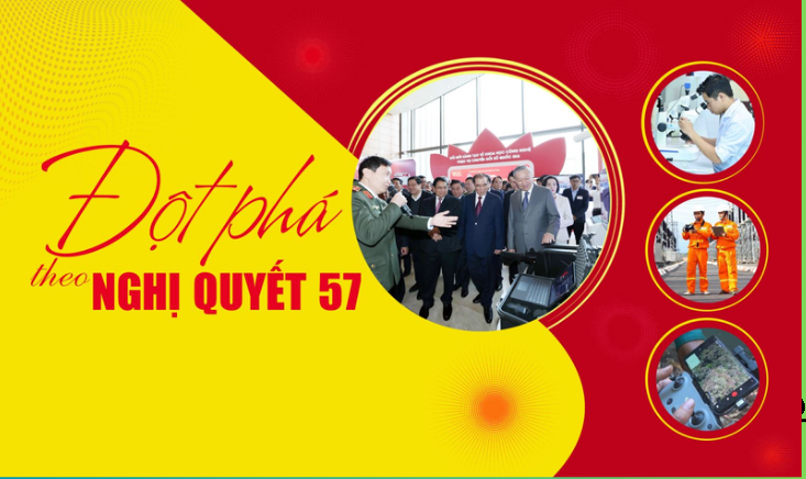 HƯỚNG DẪN ĐỀ XUẤT GIẢI PHÁP, Ý TƯỞNG VỀ KHOA HỌC CÔNG NGHỆ, ĐỔI MỚI SÁNG TẠO VÀ CHUYỂN ĐỔI SỐ