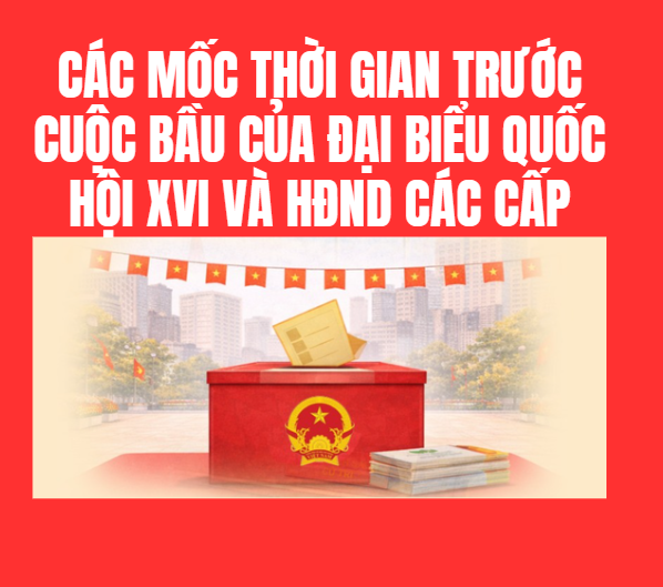 [Inforgraphic] Các mốc thời gian trước cuộc bầu của đại biểu Quốc hội XVI và HĐND các cấp
