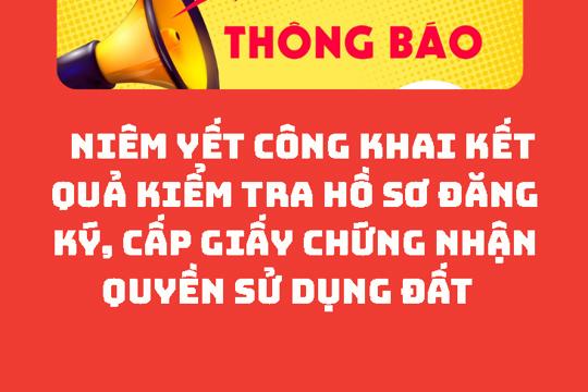 Thông báo nội dung niêm yết công khai kết quả kiểm tra hồ sơ đăng ký, cấp giấy chứng nhận quyền sử dụng đất  