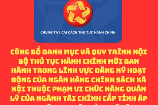 Công bố Danh mục và Quy trình nội bộ thủ tục hành chính mới ban hành trong lĩnh vực đăng ký hoạt động của Ngân hàng Chính sách xã hội thuộc phạm vi chức năng quản lý của ngành Tài chính cấp tỉnh áp dụng trên địa bàn tỉnh Hà Tĩnh