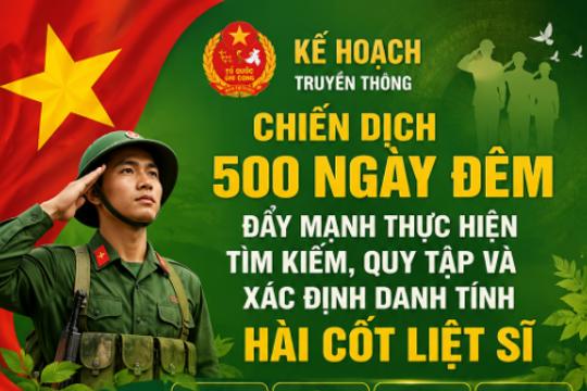   “Chiến dịch 500 ngày đêm đẩy mạnh thực hiện tìm kiếm, quy tập và xác định danh tính hài cốt liệt sĩ” 