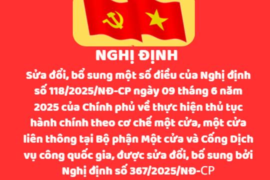 NGHỊ ĐỊNH Sửa đổi, bổ sung một số điều của Nghị định số 118/2025/NĐ-CP ngày 09 tháng 6 năm 2025 của Chính phủ về thực hiện thủ tục hành chính theo cơ chế một cửa, một cửa liên thông tại Bộ phận Một cửa và Cống Dịch vụ công quốc gia, được sửa đổi, bố sung bởi Nghị định số 367/2025/NĐ-СР