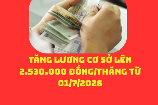 Chính thức: Tăng lương cơ sở lên 2.530.000 đồng/tháng từ 01/7/2026