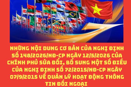 Truyền thông, phổ biến các nội dung của Nghị định số 148/2026/NĐ-CP ngày 12/5/2026 của Chính phủ