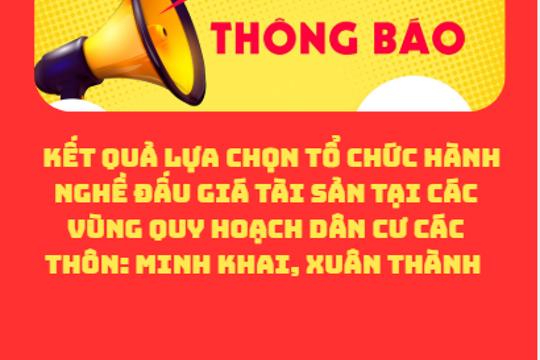 Thông báo Kết quả lựa chọn tổ chức hành nghề đấu giá tài sản tại các vùng quy hoạch dân cư các thôn: Minh Khai, Xuân Thành