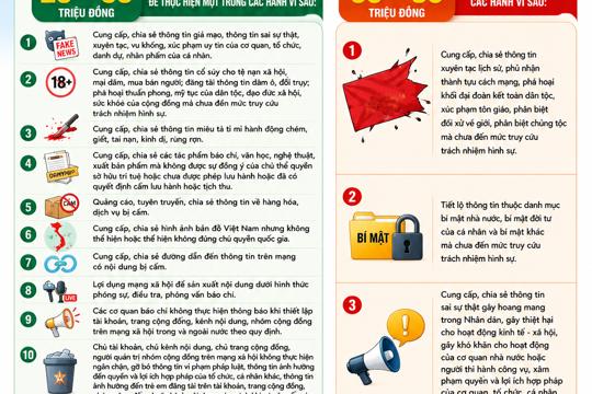 Cẩn trọng khi đăng tải, chia sẻ thông tin trên mạng xã hội 