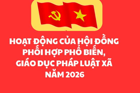 Hoạt động của Hội đồng phối hợp phổ biến, giáo dục pháp luật xã năm 2026 