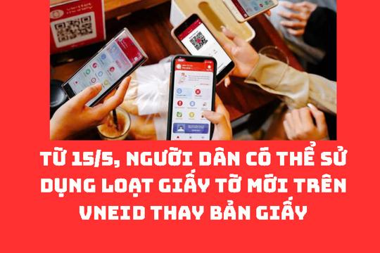 Từ 15/5, người dân có thể sử dụng loạt giấy tờ mới trên VNeID thay bản giấy