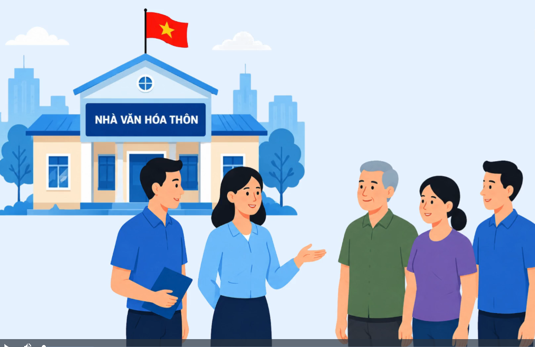 [Motion Graphic] Quy định về tổ chức của thôn, tổ dân phố