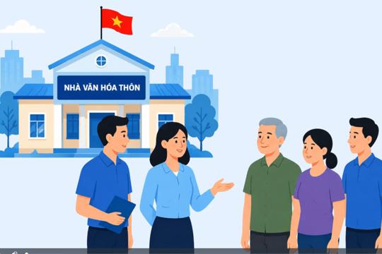 [Motion Graphic] Quy định về tổ chức của thôn, tổ dân phố