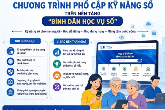 Thông báo tham gia khoá học Chương trình phổ cập kỹ năng số trên nền tảng “Bình dân học vụ số”