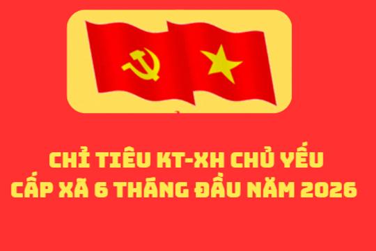  Báo cáo số liệu một số chỉ tiêu KT-XH chủ yếu cấp xã 6 tháng đầu năm 2026