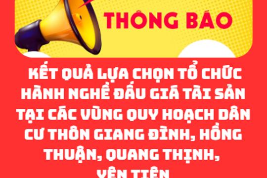 Thông báo  Kết quả lựa chọn tổ chức hành nghề đấu giá tài sản tại các vùng quy hoạch dân cư thôn Giang Đình, Hồng Thuận, Quang Thịnh, Yên Tiên