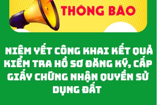THÔNG BÁO Về việc niêm yết công khai 