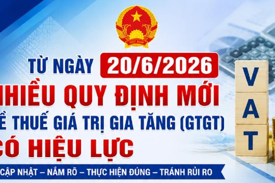 Từ ngày  20/6/2026, nhiểu quy định mới về thuế giá trị gia tăng ( GTGT) có hiệu lực